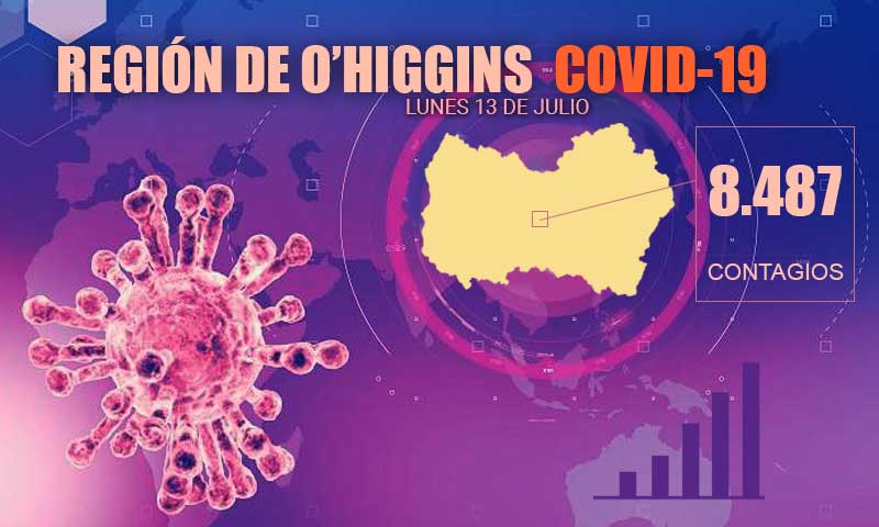 coronavirus covid mapa