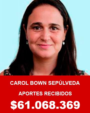 Carol Bown
