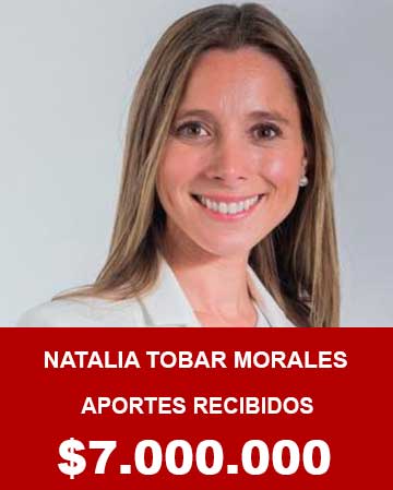 Natalia Tobar Morales