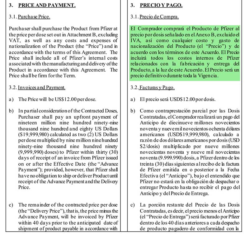 Los contratos de las vacunas contra el COVID-19 de Pfizer y AstraZeneca