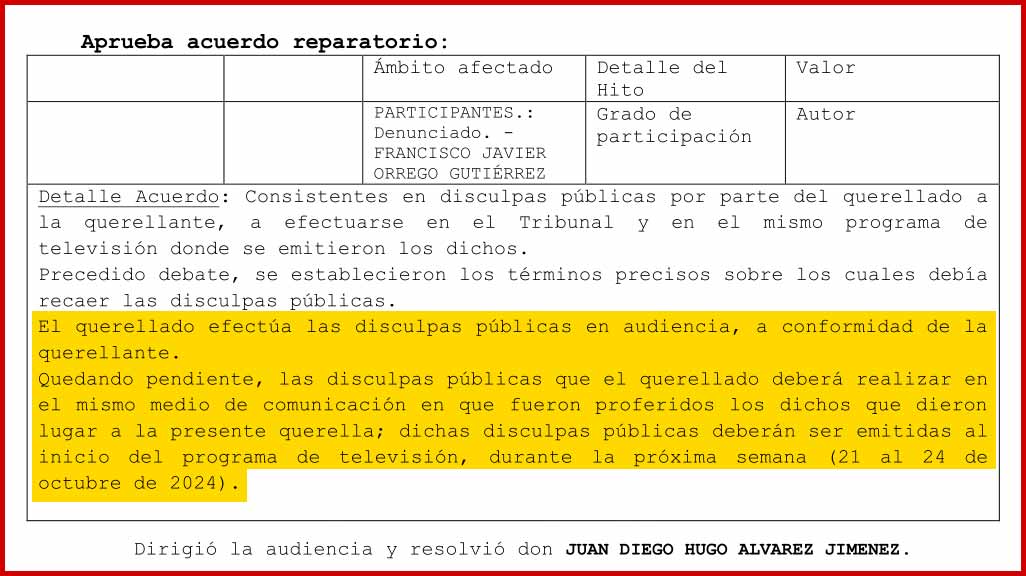 Francisco Orrego se retracta en tribunal y pide las primeras disculpas públicas tras injuriar a directora de El Ciudadano