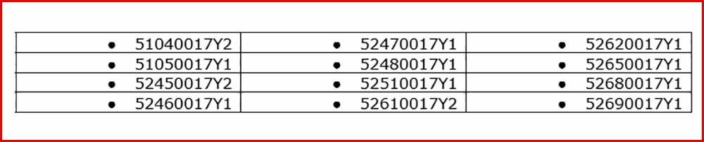 Sernac emite Alerta Alimentaria por posible contaminación microbiológica en leche en polvo infantil Alfamino de Nestlé